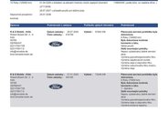 Ford S-MAX MPV 2,5 l 140 kw