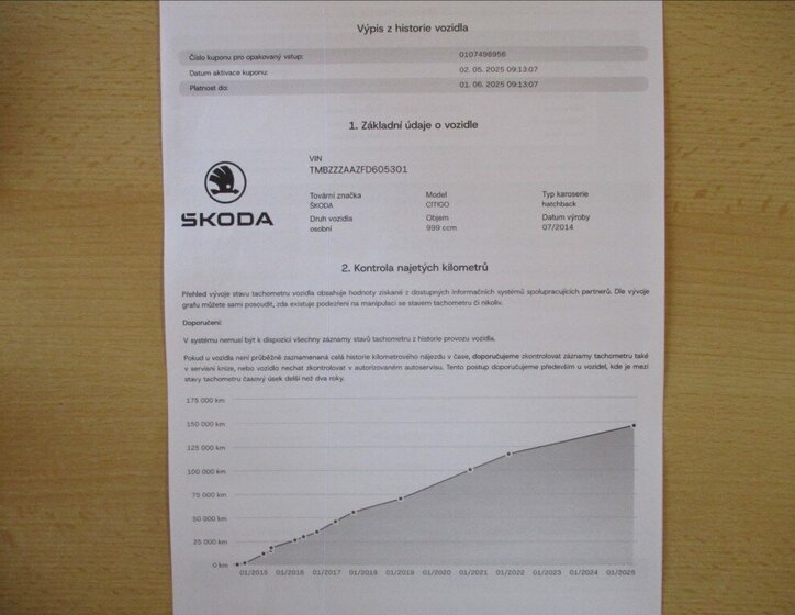 Škoda Citigo Hatchback 999,0 44 kw