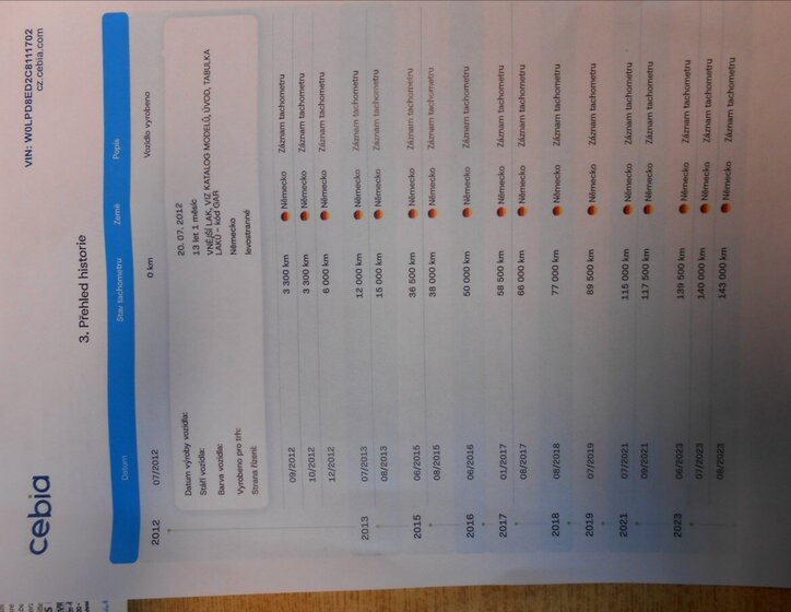 Opel Astra Kombi 1,6 l 85 kw