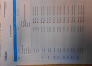 Opel Astra Kombi 1,6 l 85 kw