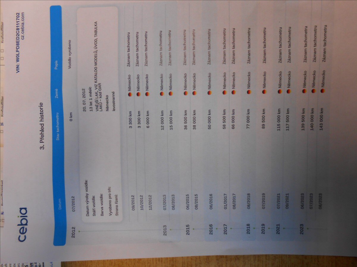 Opel Astra Kombi 1,6 l 85 kw