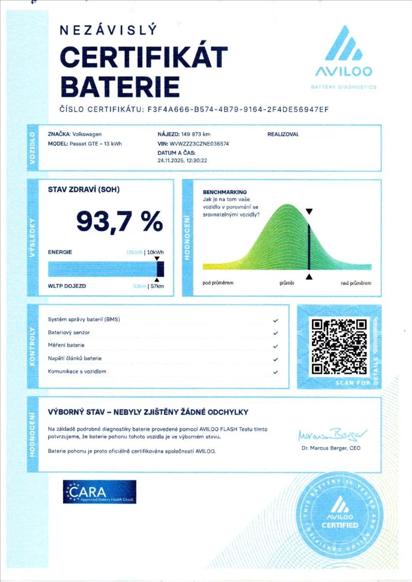 Volkswagen Passat Kombi 1,4 l 160 kw