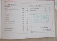 Škoda Roomster MPV 1,4 l 63 kw