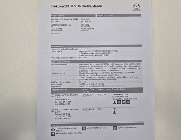 Mazda 3 Hatchback 2,0 l 90 kw