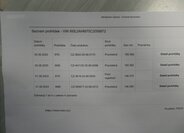 Opel Zafira MPV 1,8 l 103 kw