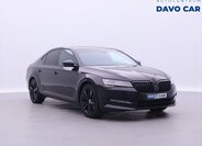 Škoda Superb Liftback 2,0 l 140 kw