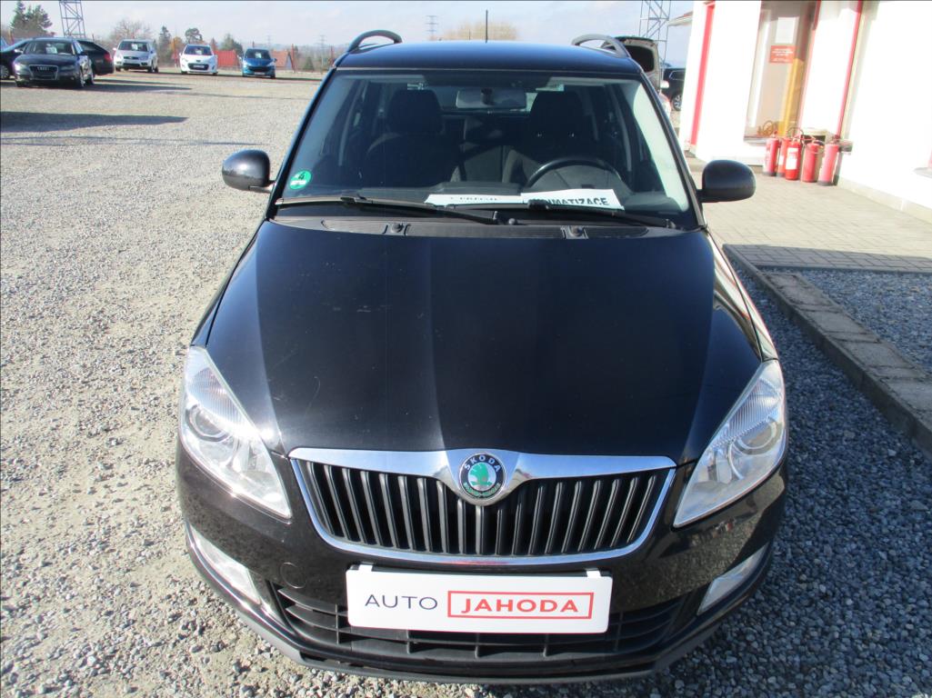 Škoda Fabia