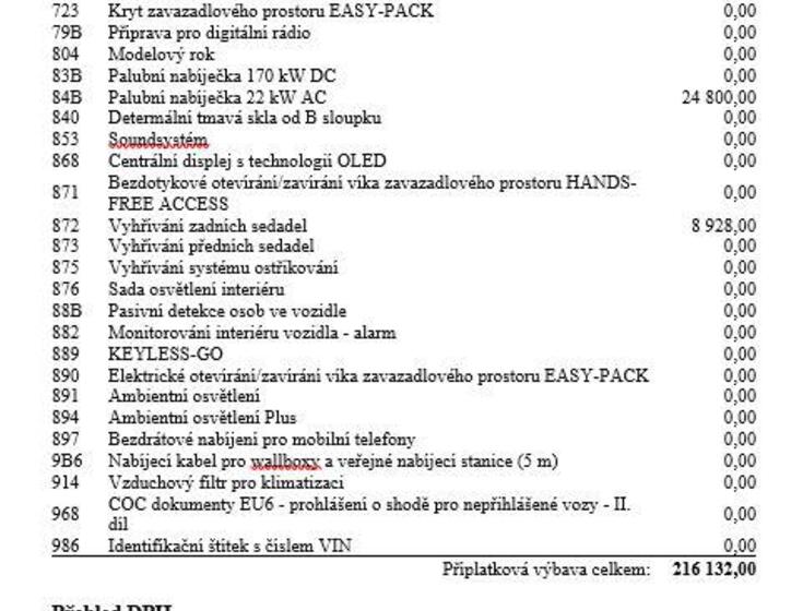 Mercedes-Benz EQE 24