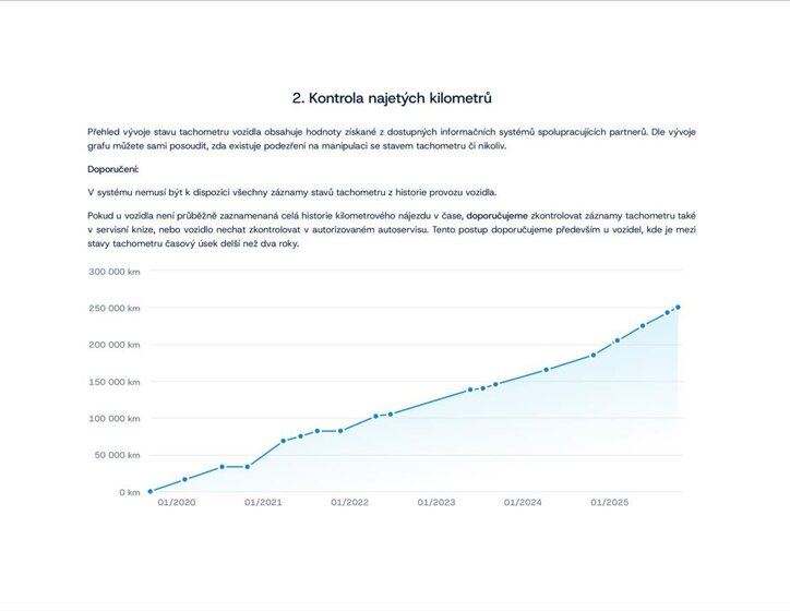 Mercedes-Benz Sprinter Skříň 2,1 l 105 kw