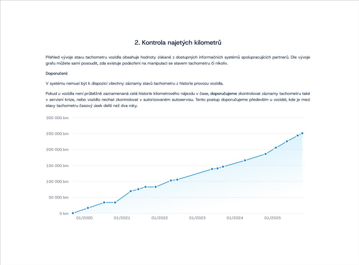 Mercedes-Benz Sprinter Skříň 2,1 l 105 kw