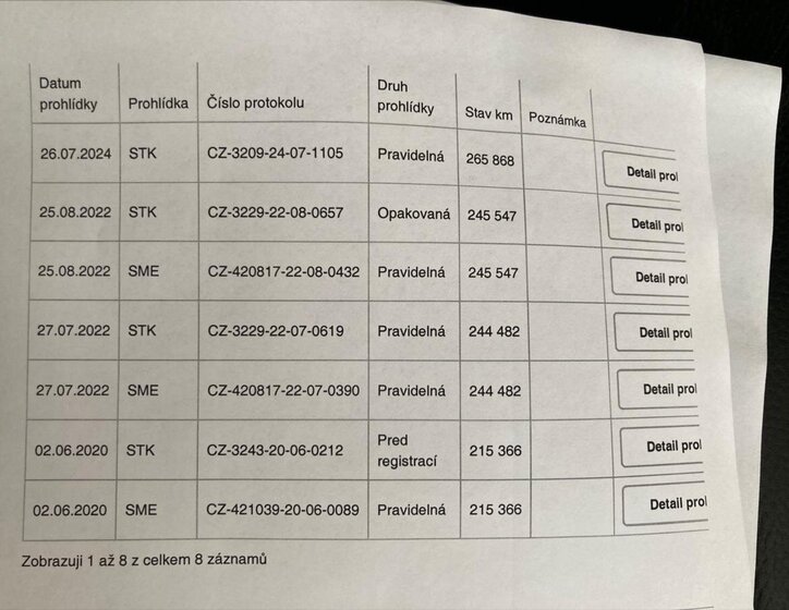 Ford Transit Custom Kombi 2,2 l 92 kw