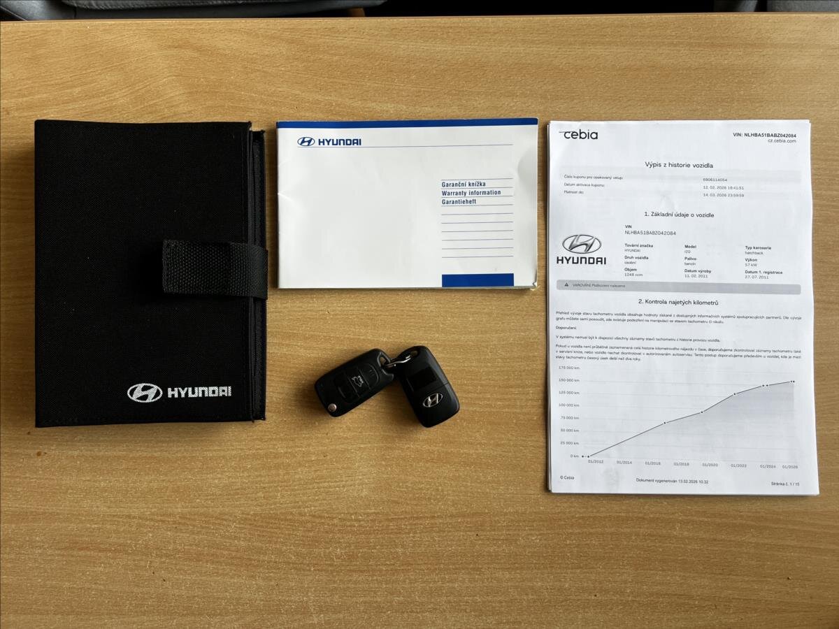 Hyundai i20 Hatchback 1,2 l 57 kw