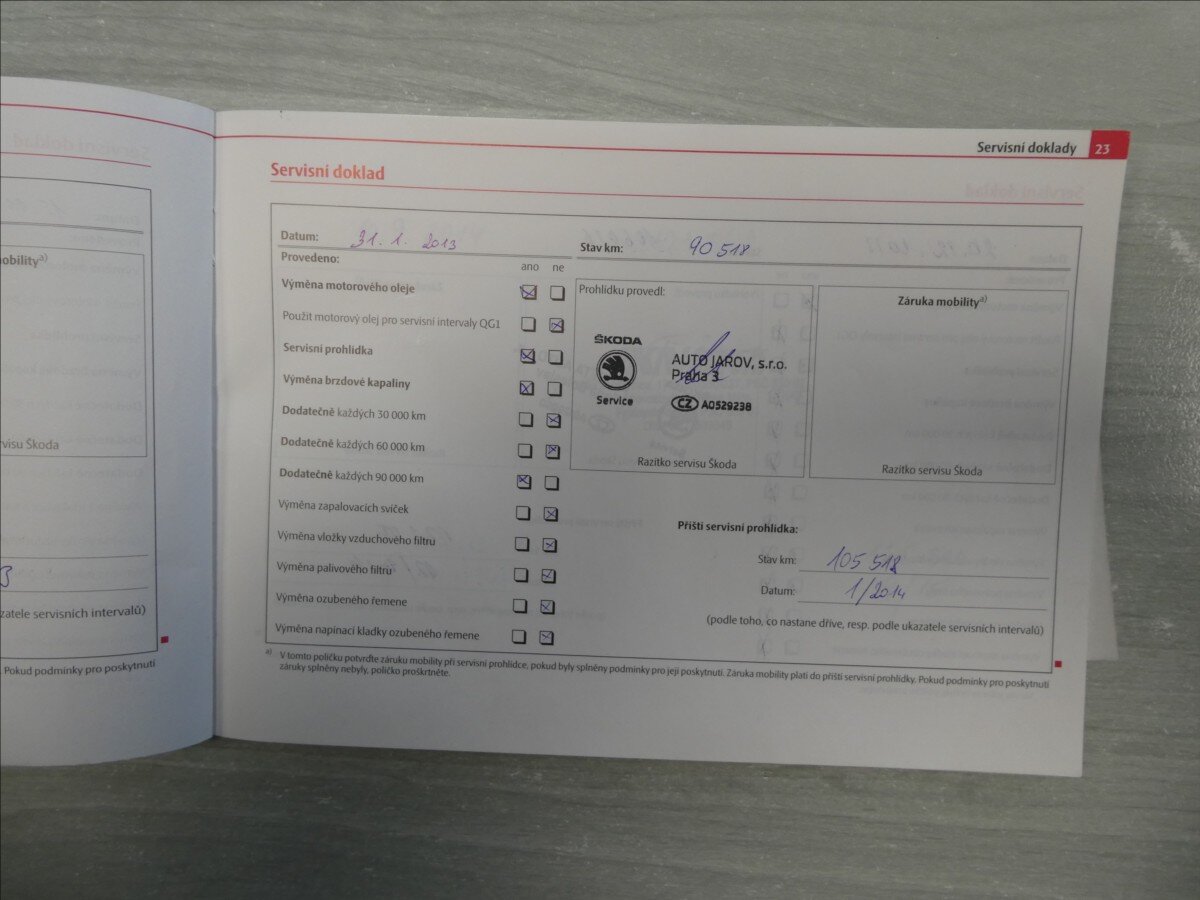 Škoda Fabia Kombi 1,4 l 51 kw