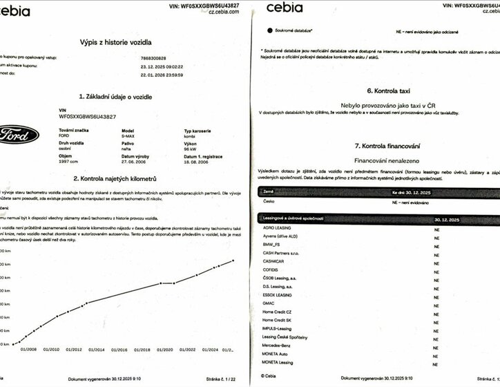 Ford S-MAX MPV 2,0 l 96 kw