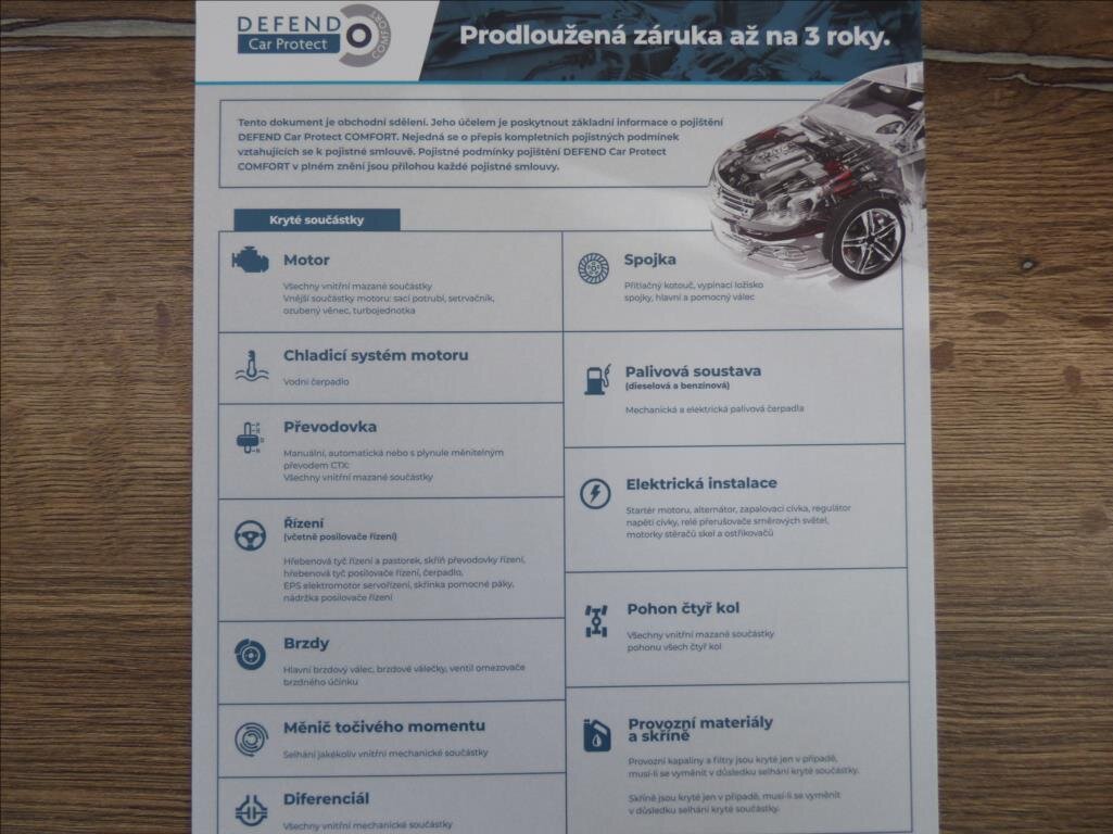 Ford Edge SUV 2,0 l 132 kw