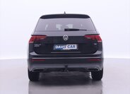 Volkswagen Tiguan Allspace SUV / Terénní 1,5 l 110 kw