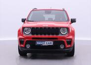 Jeep Renegade 2