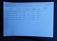 Škoda Karoq Kombi 2,0 l 85 kw