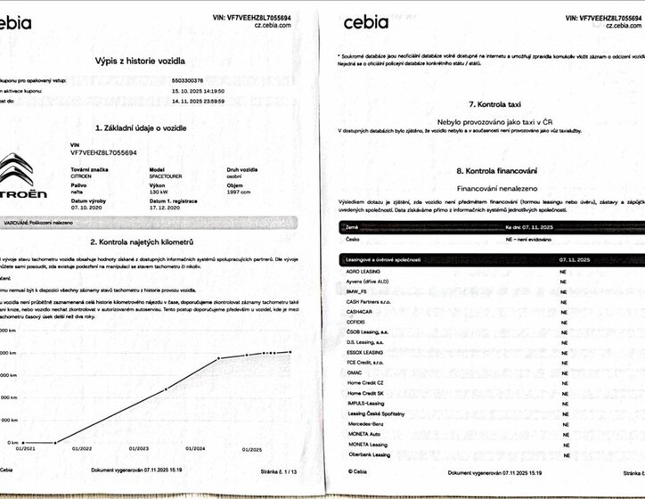 Citroën SpaceTourer Kombi 2,0 l 130 kw