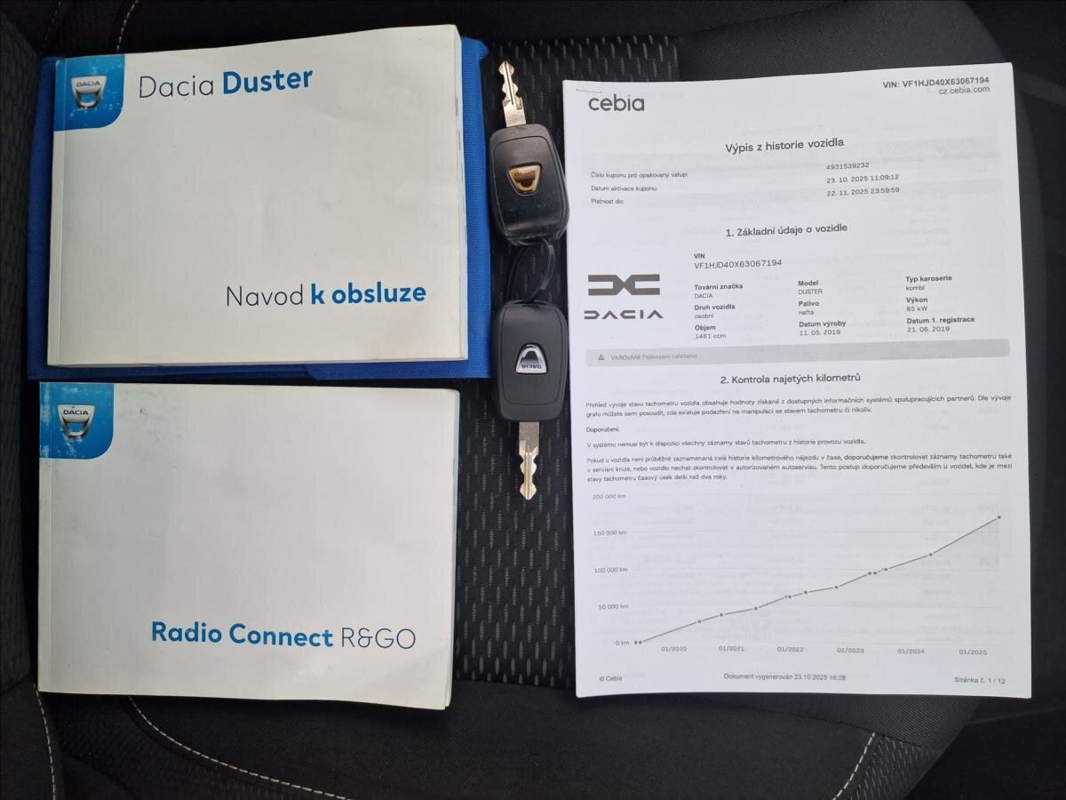 Dacia Duster SUV 1,5 l 85 kw