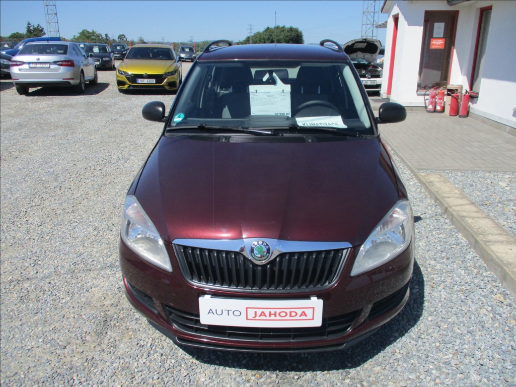 Škoda Fabia