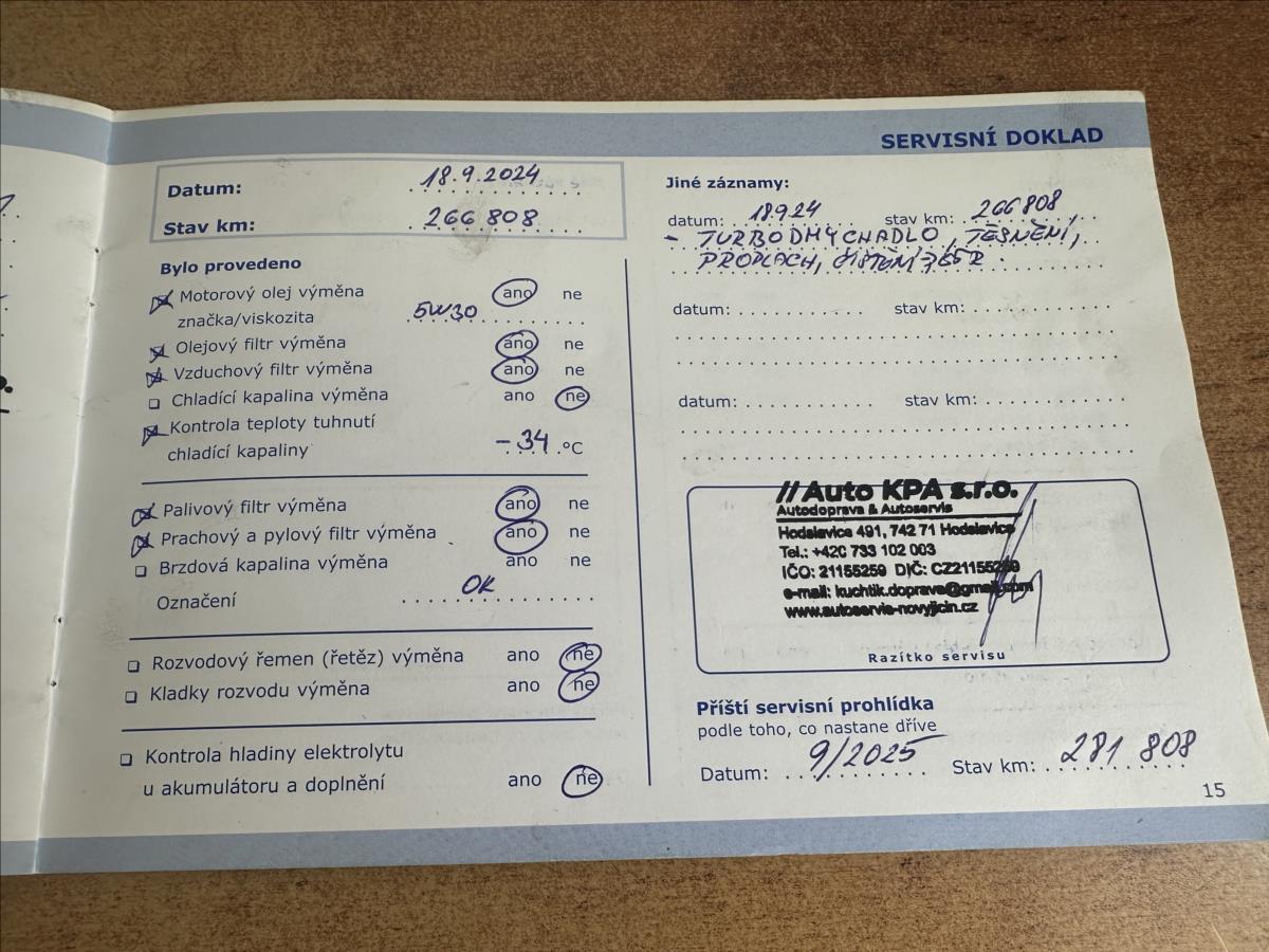 Renault Grand Scénic