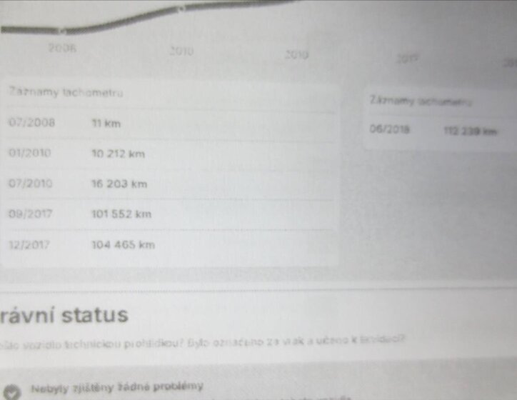 Fiat Grande Punto 37