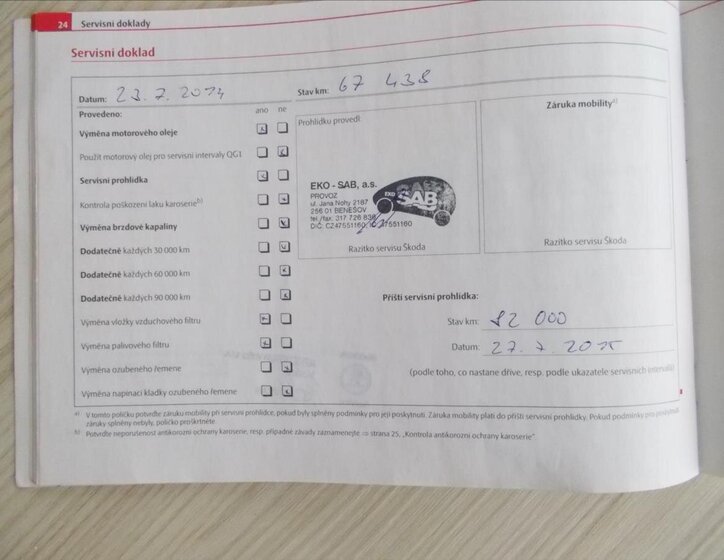 Škoda Fabia Hatchback 1,2 l 51 kw