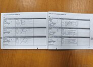 Dacia Duster SUV / Terénní 0,0 84 kw