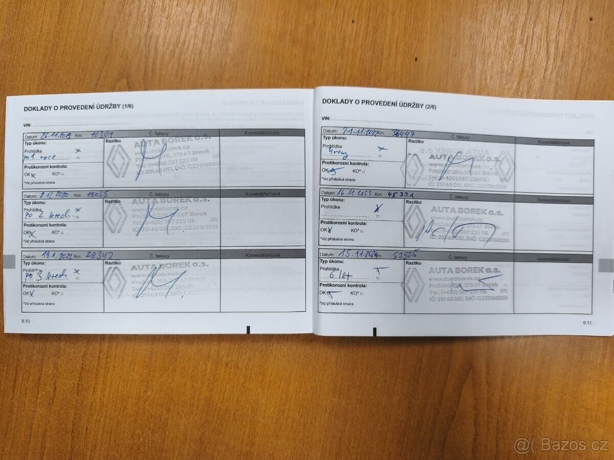 Dacia Duster SUV / Terénní 0,0 84 kw