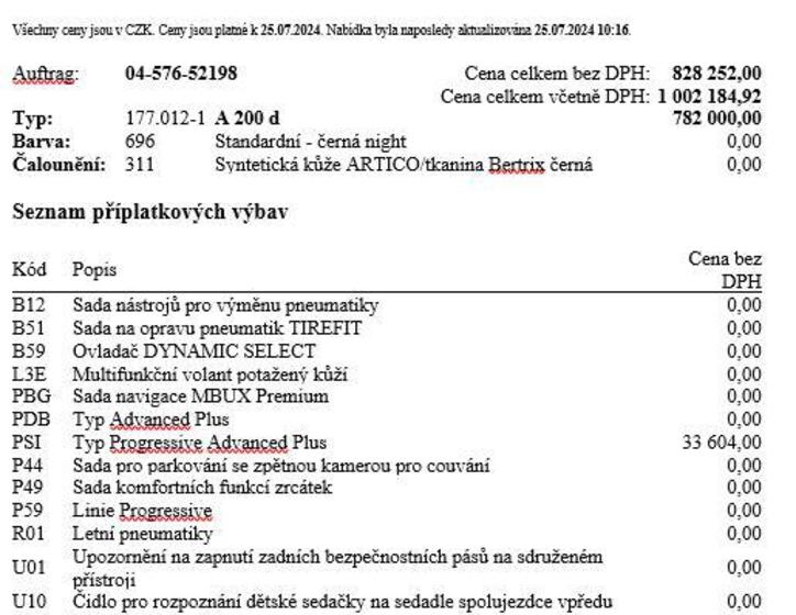 Mercedes-Benz Třídy A 16