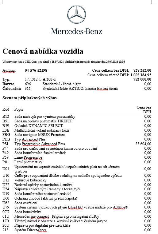 Mercedes-Benz Třídy A