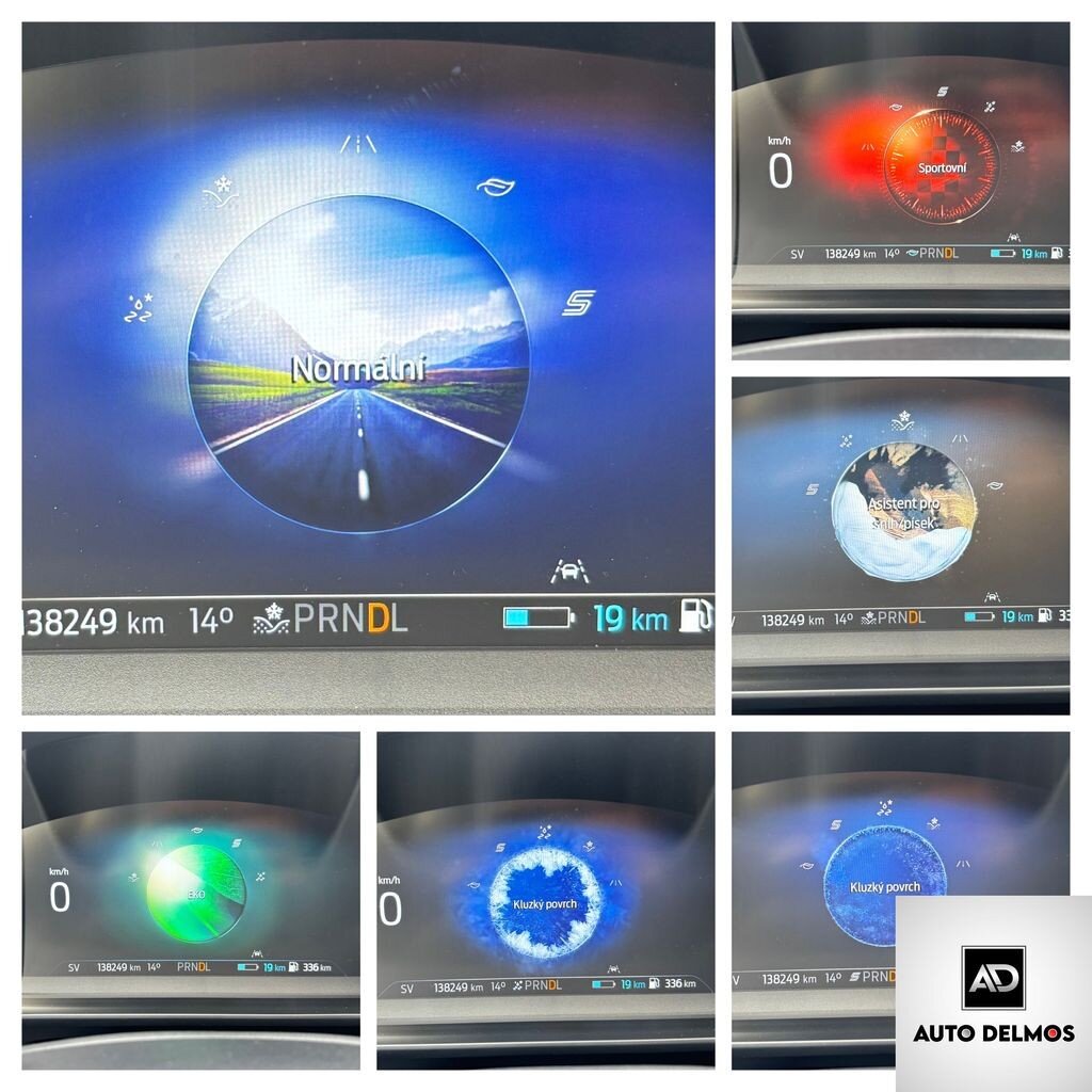 Ford Kuga SUV / Terénní 2,5 l 165 kw