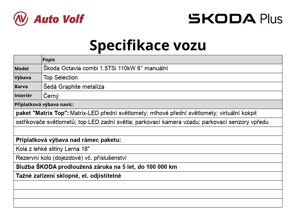 Škoda Octavia