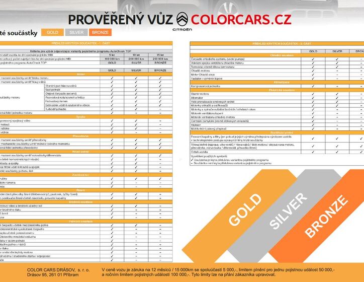 Citroën C3 Picasso 2