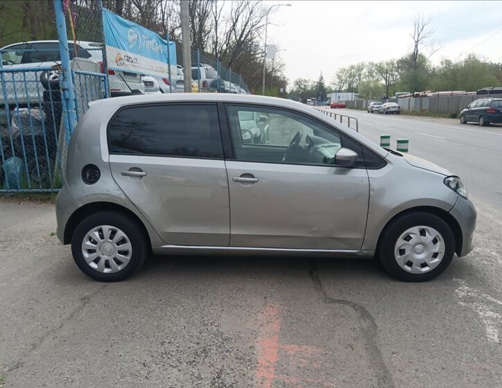 Škoda Citigo Hatchback 0,0 61 kw