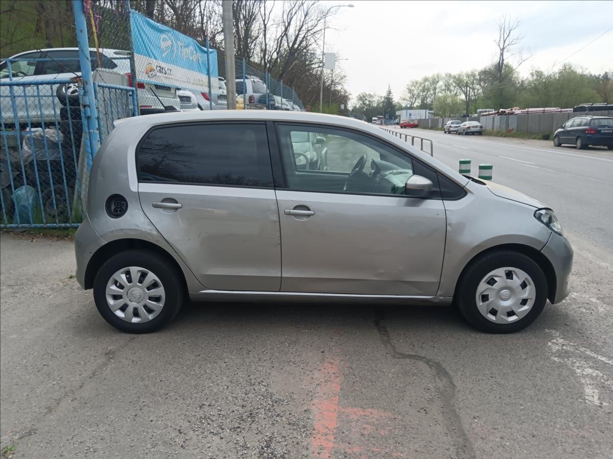 Škoda Citigo Hatchback 0,0 61 kw