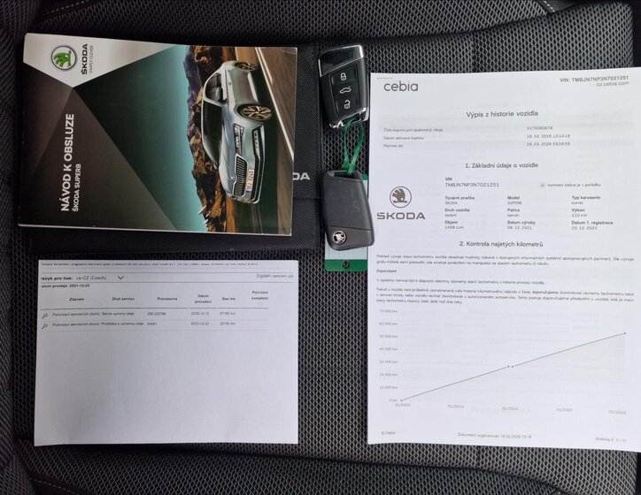 Škoda Superb Kombi 1,5 l 110 kw