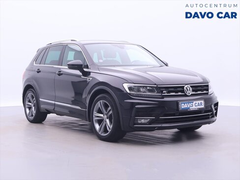 Volkswagen Tiguan SUV / Terénní 1,5 l 96 kw
