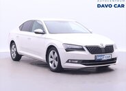 Škoda Superb Sedan / Limuzína 2,0 l 110 kw