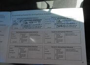 Renault Twingo Hatchback 0,0 31 kw