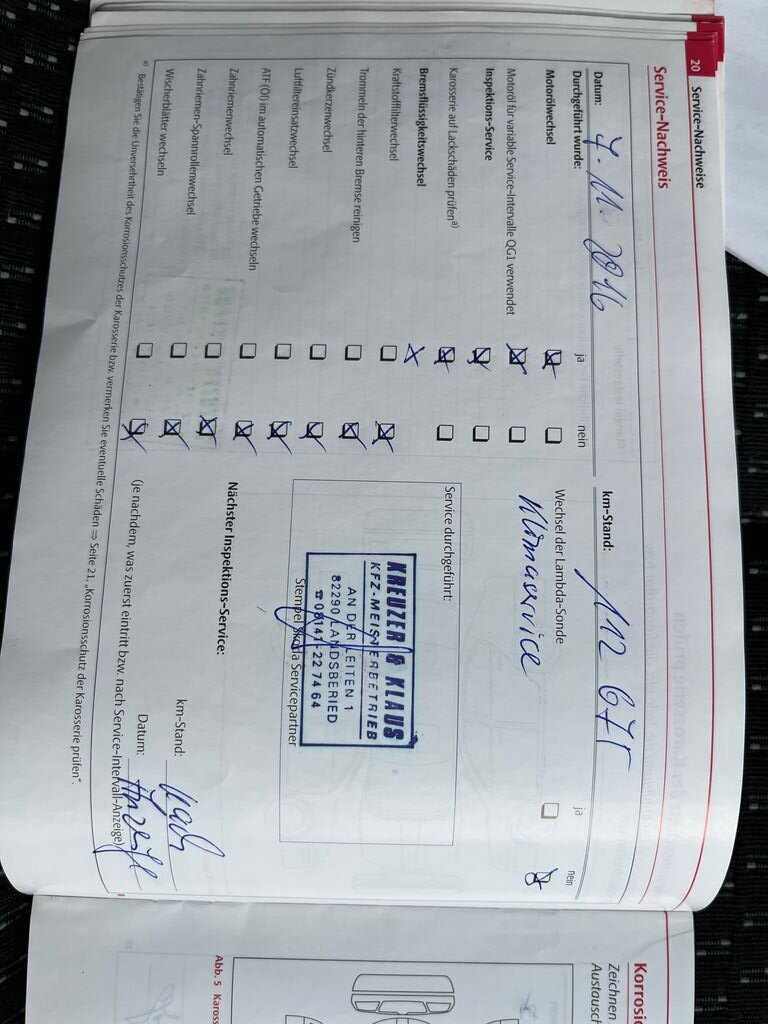 Škoda Fabia Hatchback 1,4 l 132 kw