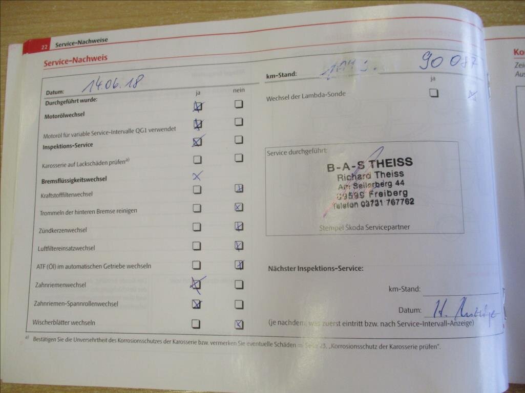 Škoda Roomster MPV 1,4 l 63 kw