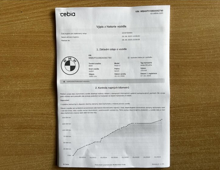 BMW Řada 3 32