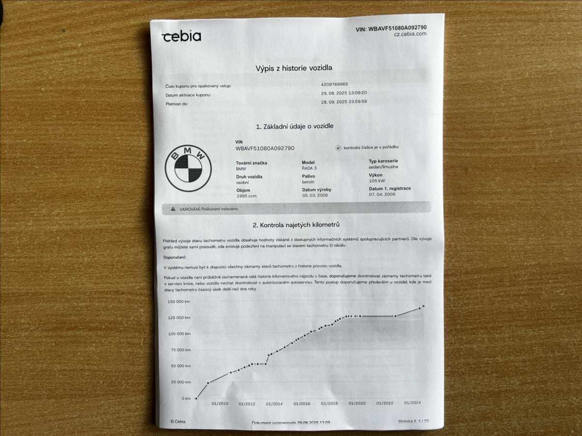 BMW Řada 3