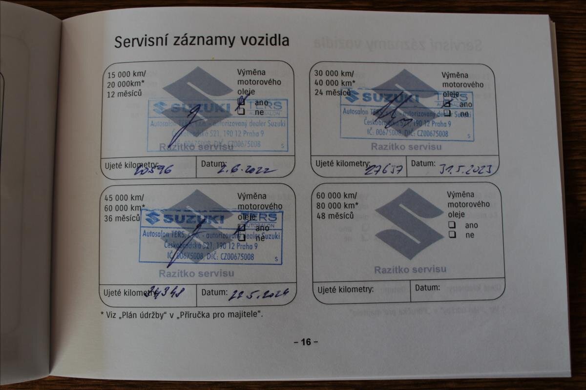 Suzuki Swift Hatchback 1,2 l 61 kw