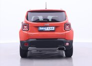 Jeep Renegade SUV / Terénní 2,0 l 103 kw