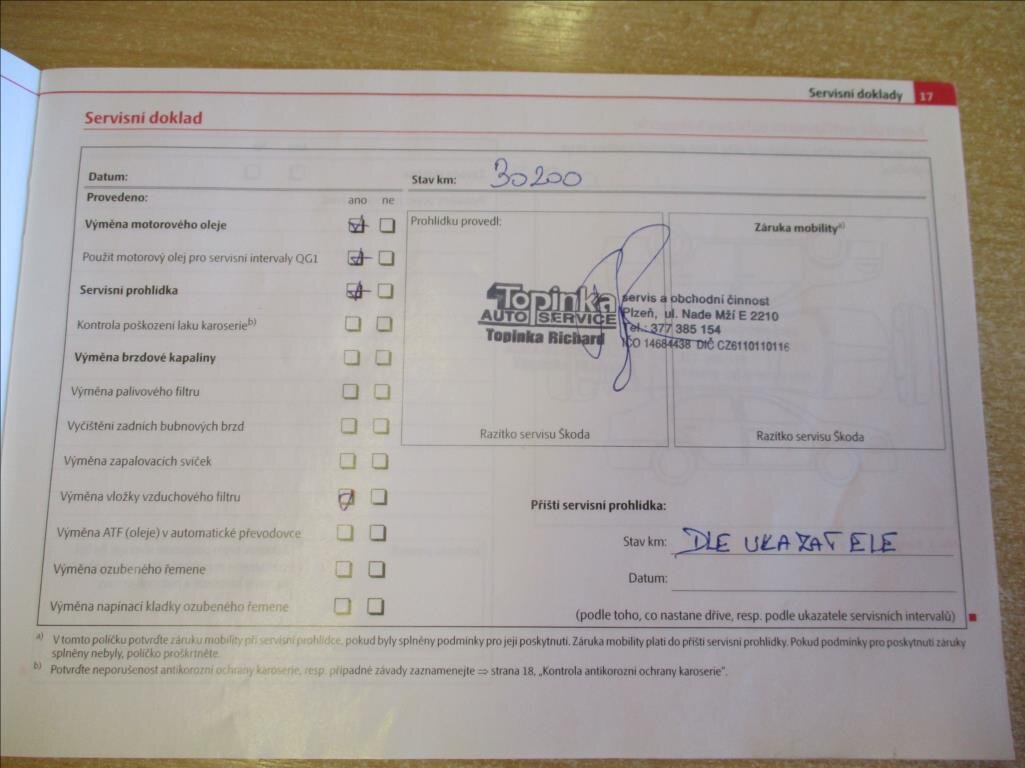 Škoda Fabia Kombi 1,2 l 63 kw