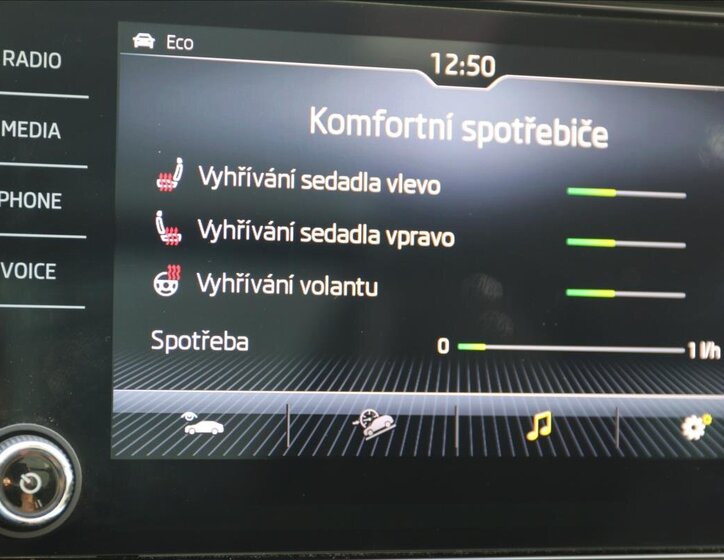 Škoda Kodiaq Kombi 2,0 l 140 kw