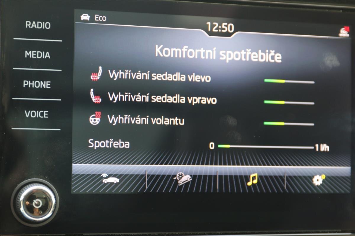 Škoda Kodiaq Kombi 2,0 l 140 kw